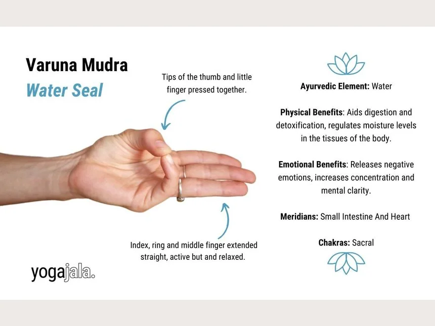 Varuna (Varuna Mudra) — photograph